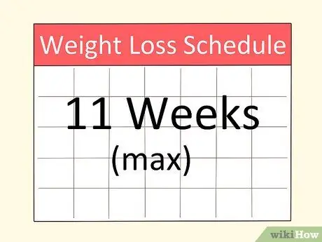 Похудейте на 20 фунтов за 2 месяца Шаг 3