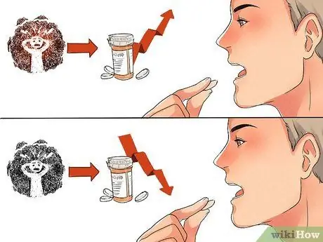 Прекратите принимать антидепрессанты Шаг 8