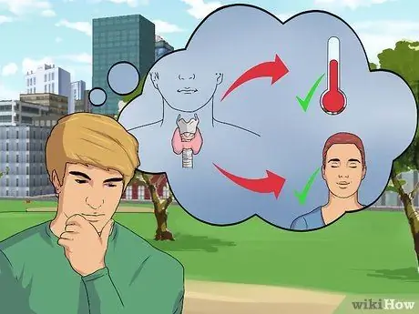 Повышение функции щитовидной железы, шаг 13