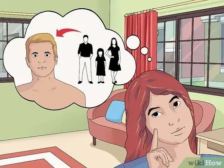 Повышение функции щитовидной железы, шаг 14