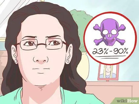 Распознайте симптомы марбургской геморрагической лихорадки Шаг 7