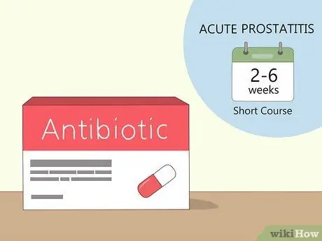 Лечить простатит естественным путем Шаг 14