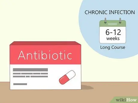 Лечить простатит естественным путем Шаг 15