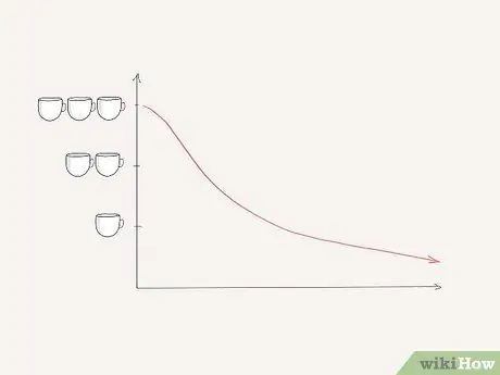 Снять стресс ночью Шаг 16