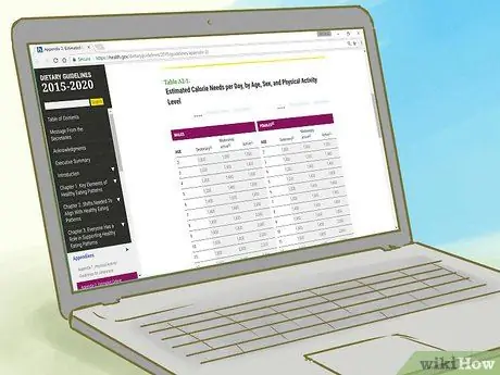 Поддержание здорового веса Шаг 3