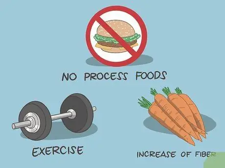 Используйте ингаляционные стероиды, шаг 17