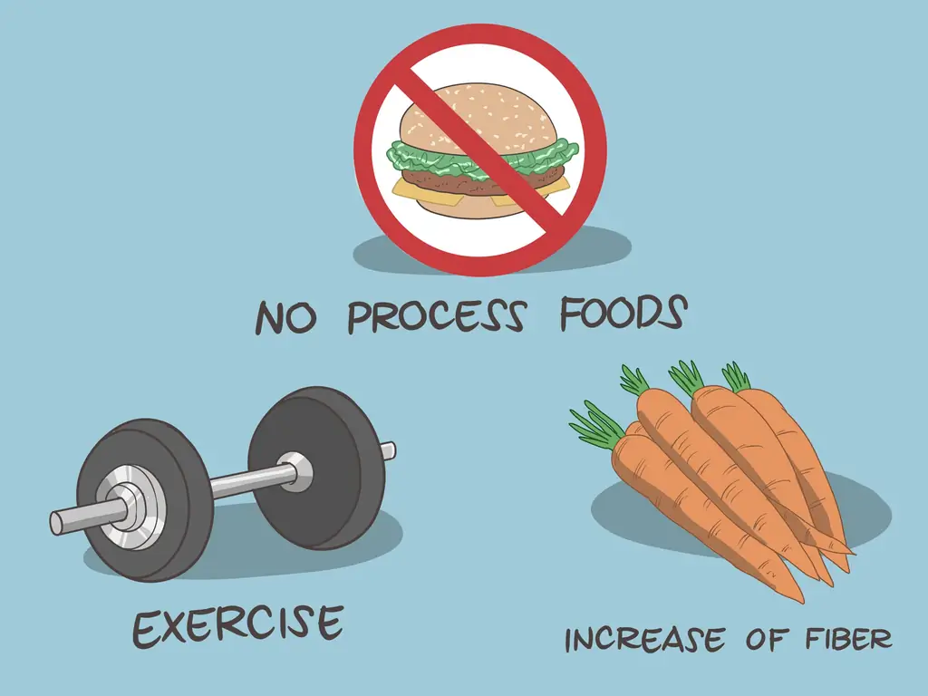 3 способа использования ингаляционных стероидов