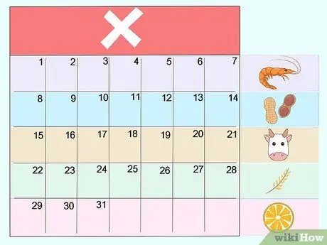 Лечить аллергическую реакцию на лице Шаг 16