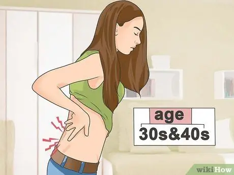 Как справиться с симптомами эндометриоза Шаг 9