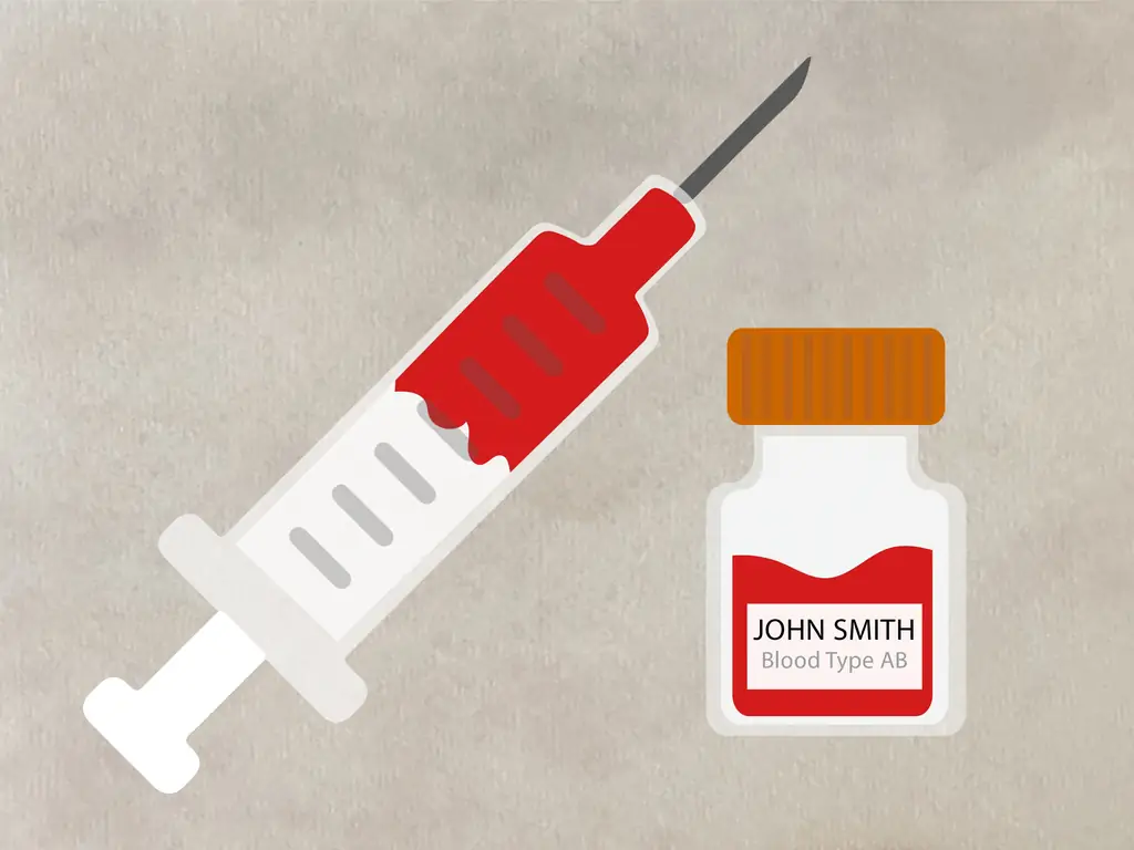 Как выбрать стабилизатор настроения: 11 шагов (с картинками)