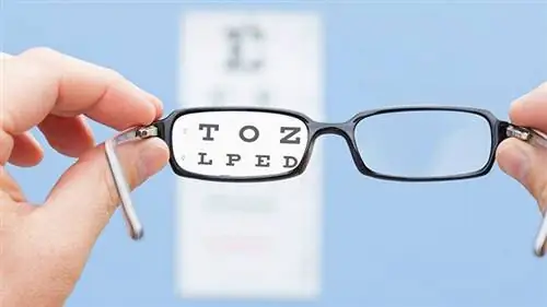 Симптомы и диагностика глаукомы