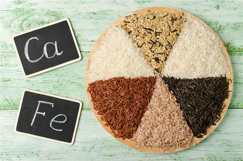 Нездоровый дефицит минералов: дефицит селена из-за глобального потепления