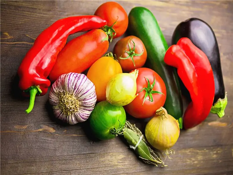 Пищевые привычки зависят от финансовых ресурсов и страны происхождения