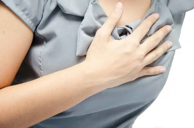 Изосорбида динитрат (ИСДН) - аллодоктер