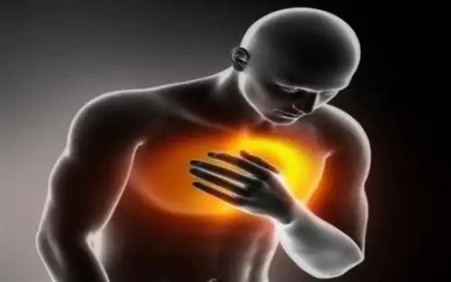 Острый инфаркт миокарда: Каковы симптомы & как защитить себя