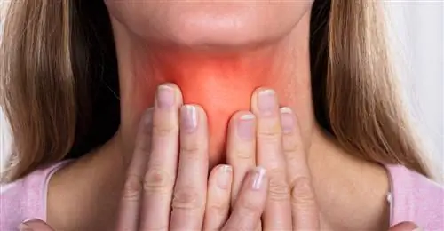 Щитовидная железа