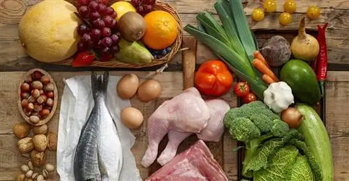 Неадекватная диета