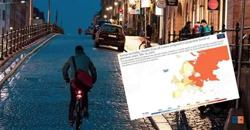 Избыточная смертность