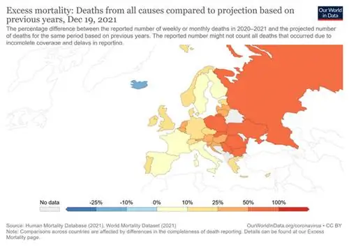 Чрезмерная смертность в Европе. По состоянию на 19 декабря 2021 г.