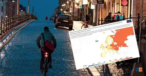 В Швеции не было карантина, но уровень избыточной смертности низкий. Как они это делают?