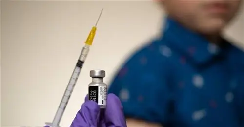 Вакцинация против COVID-19