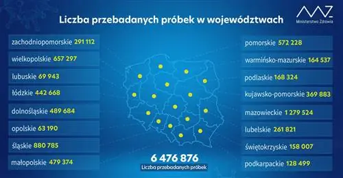 Количество тестов в провинциях Количество тестов в провинциях