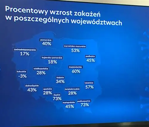 В какие провинции прибыло больше всего случаев заражения COVID-19? В какие провинции прибыло больше всего случаев заражения COVID-19?