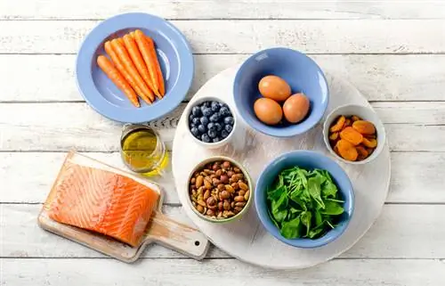 Диета для здоровых глаз