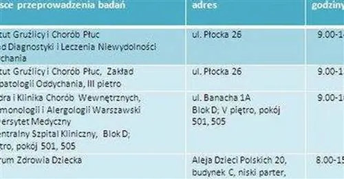 Центральный список Центральный список