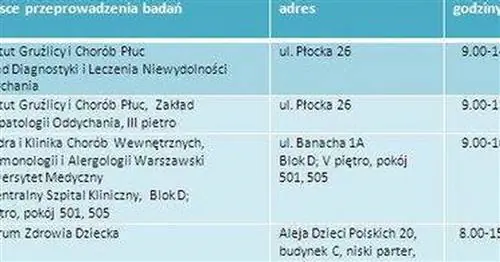 Примите участие в бесплатных тестах спирометрии в Варшаве