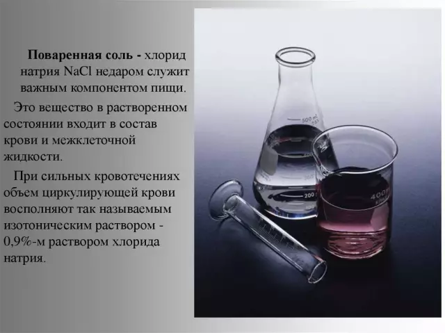 Народная медицина в повседневной жизни современного человека