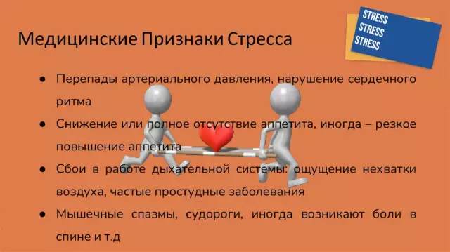 Влияние психологического состояния на физическое здоровье