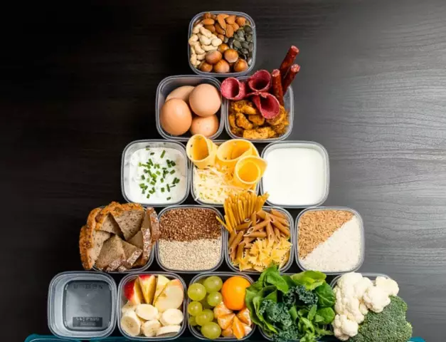 Самые важные продукты, которые борются с воспалением