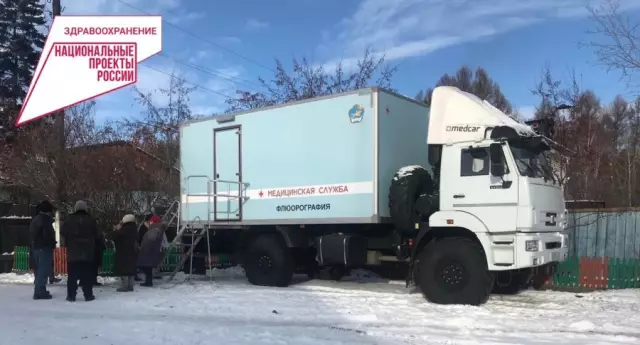 Бесплатные обследования и медикаменты для пожилых людей в 20 приходах