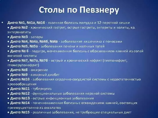 Диета для сияющей улыбки - посмотрите, что в ней содержится