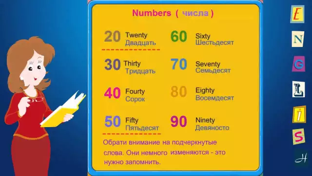 «Ненадежные» цифры ОЭСР для аптек поднимают отрасль
