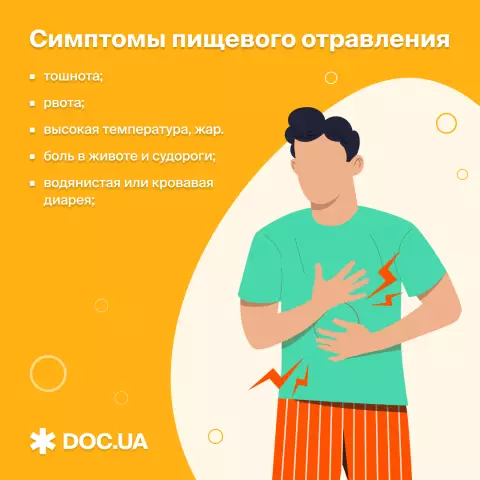 Пищевое отравление: первые шаги для борьбы