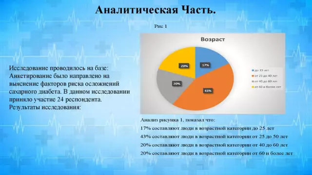Роль кальция в профилактике ожирения