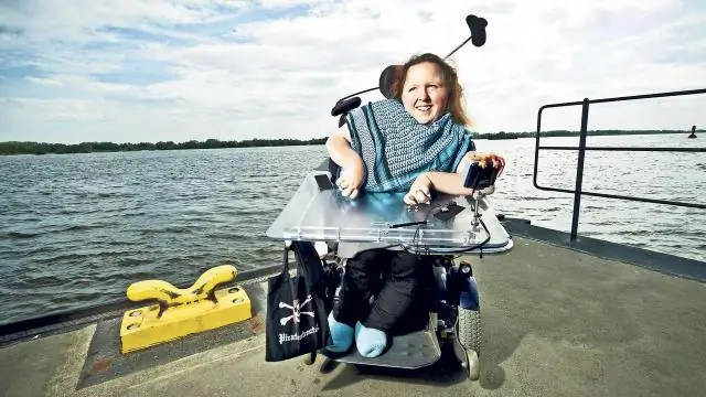 SMA: Ваша команда по уходу