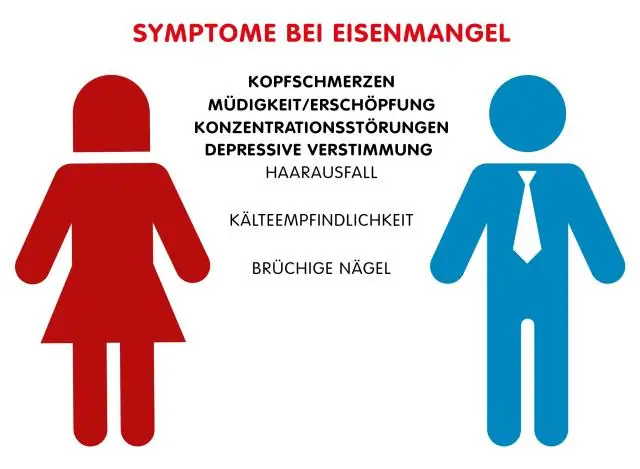 Влияние депрессии на женщин: причины, симптомы и лечение
