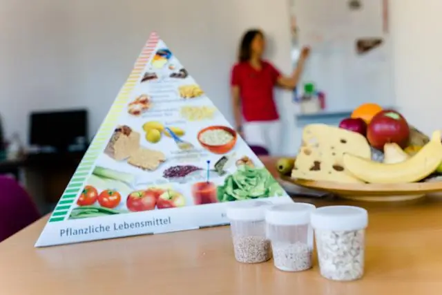 Диабет и беременность