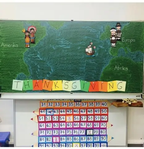 10 советов, как похудеть на День Благодарения