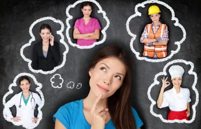 Какой стиль йоги лучше всего подходит вам?