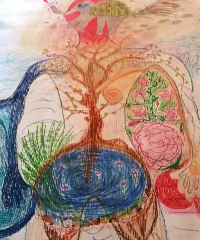 Когда соперничество между братьями и сестрами продолжается после детства