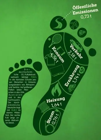 Каково жить с сердечной недостаточностью