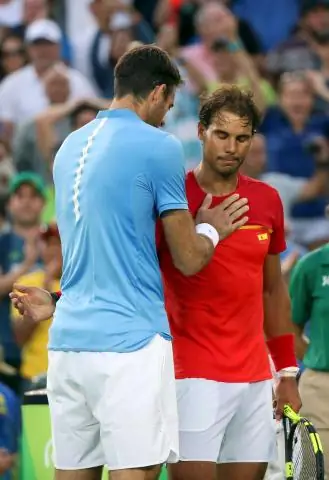 Tennis Pro Секреты успеха Рафаэля Надаля