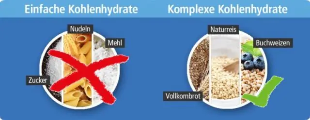 Сколько углеводов вы должны съесть при диете на 1400 калорий?
