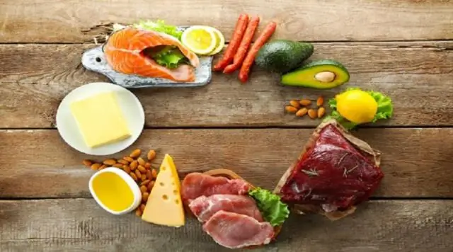 Сколько углеводов и жиров мне нужно есть?