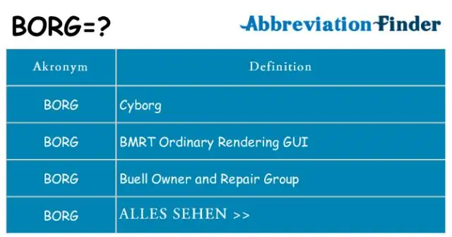 Что обозначает шкала Борга?