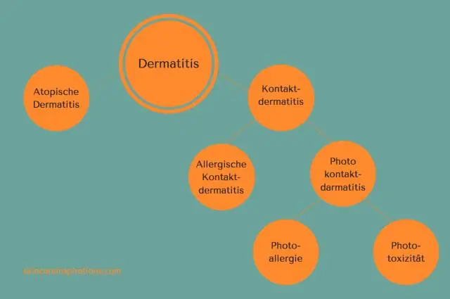 Как лечится лекарственная светочувствительность?